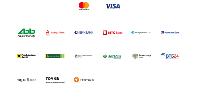 Банки поддерживающие Android Pay