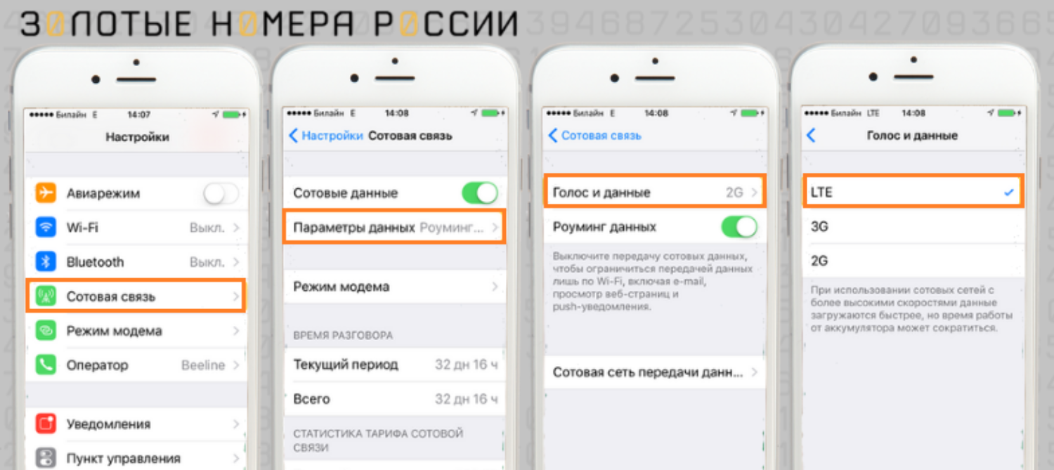 Как включить режим 4G интернета на iPhone